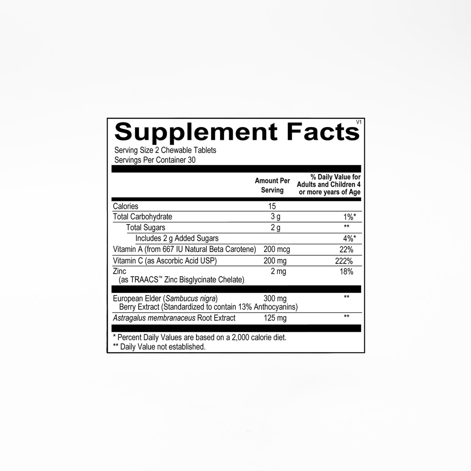 Ortho Molecular – ViraKid (Springboard)